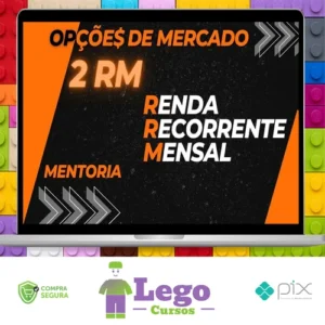 Mentoria 2RM: Renda Recorrente Mensal - Opções do Mercado