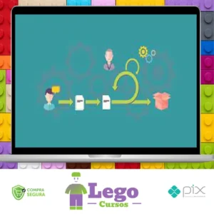 Scrum Master - ExpertPM