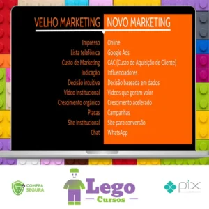 Imersão De Marketing Contábil Com Foco No Plano De Retomada - Anderson Hernandes