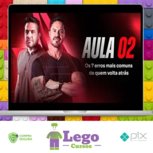 Mente Riqueza e Shape - Renato Cariani E Pablo Marçal