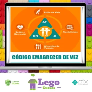 Emagrecer de Vez - Rodrigo Polesso