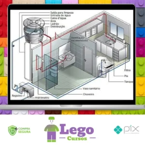 Hydros V4 para Projeto Hidrossanitário Residencial Mcmv - Mateus Beraldi