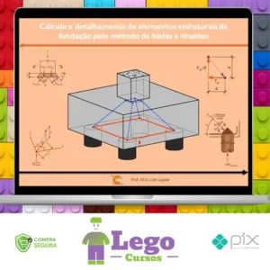 Cálculo e Detalhamento de Elementos Estruturais de Fundação pelo Método de Bielas e Tirantes - Caio Aguiar