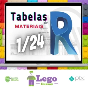 Tabelas de Materiais - Mateus Azevedo