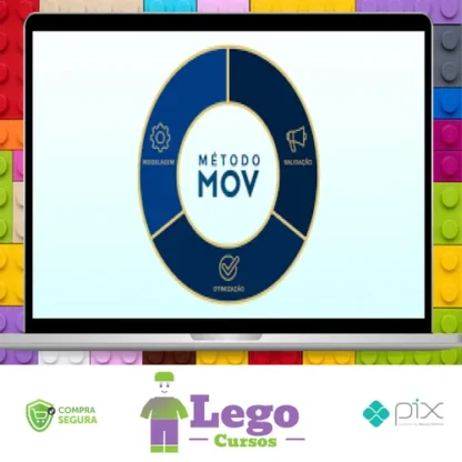 Método MOV Para Lançamentos Digitais - Movleads