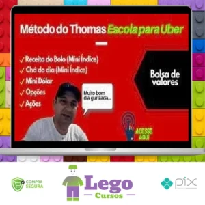 Mini Dolar Acoes e Opcoes - Thomaz (Escola Para Uber)