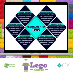 Renda com Opções RCO - Jimmy Carvalho