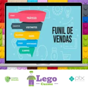 CF - Funil Contagioso - Weriques Guga