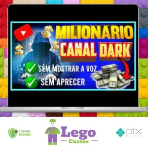 Como Ganhar Renda no YouTube Sem Gravar Vídeos - Canal MakeMoney Matt [INGLÊS]