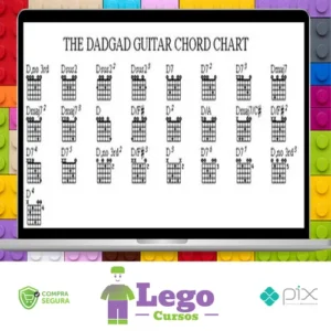 The DADGAD Guitar Chord Chart - Han Speek