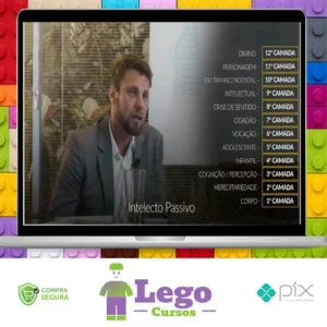 Formação da Personalidade - Brasil Paralelo