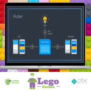 Flutter: Conhecendo o Sdk Mobile do Google - Junior Abranches