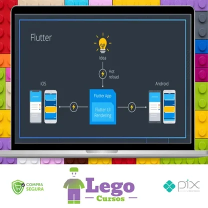 Flutter: Conhecendo o Sdk Mobile do Google - Junior Abranches