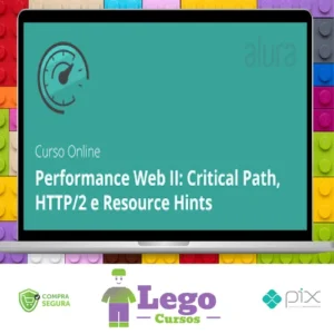 Performance Web Ii Critical Path Http2 e Resource Hints - Alura