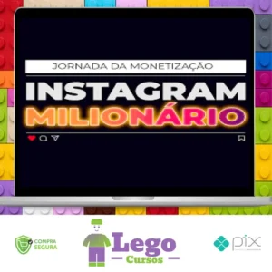 Jornada da Monetização: Instagram - Peter Jordan