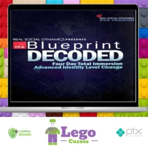 Blueprint Decoded - RSD Tyler