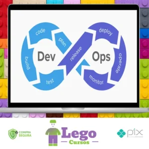 Fundamentals of DevSecOps - Pluralsight [INGLÊS]