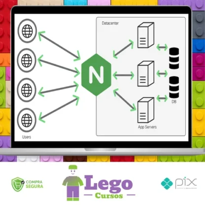 Nginx: Beginner to Advanced - Udemy [INGLÊS]