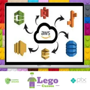 AWS DynamoDb, S3, SNS, SQS ,Beanstalk with Java - Junaid Pasha [INGLÊS]