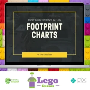 Footprint Charts - Oliver Santo Trader