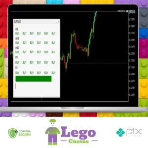 Formação de Traders: Mercado de Câmbio - Aurélio Machado