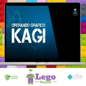 Gráfico Kagi - Leonardo Werneck