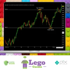 Operação Pro: Day Trade - Gian Rafael Ribeiro Saiago