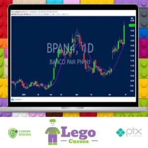 Setups de Correção Da MM9 Exponencial - Palex