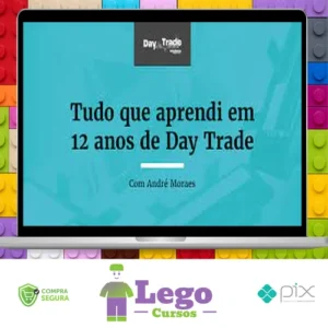 Tudo que Aprendi em 12 anos de Day Trade - Andre Moraes