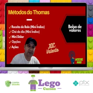 Chá Da Tarde e Receita de Bolo + Setups de Dolar e Índice (Média de 15) - Thomas (Escola Para Uber)