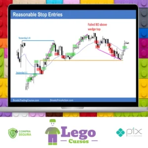 Curso para Day Trader com legenda em Português (Atualizado) - Al Brooks [INGLÊS]