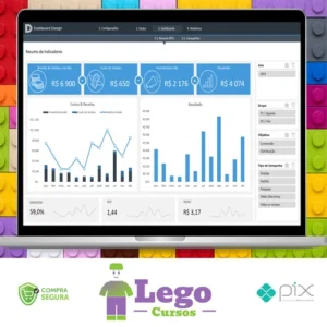 Relatórios para Tráfego Pago e Gestão - Thaís Ferreira