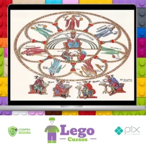 O Trivium: As Artes Liberais da Lógica, da Gramática e da Retórica - Miriam Joseph